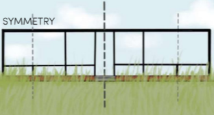 Symmetry Diagram